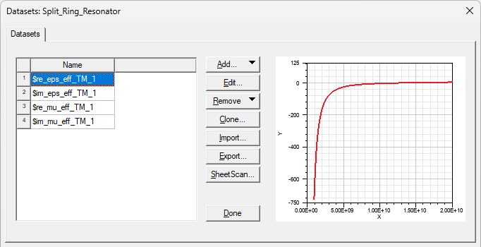 Datasets dialog box showing imported project datasets
