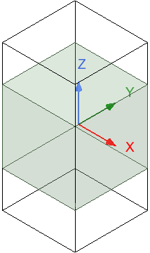 Simplified   geometry using metamaterial, used for the second and third designs