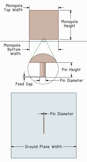 Vertical Trapezoidal