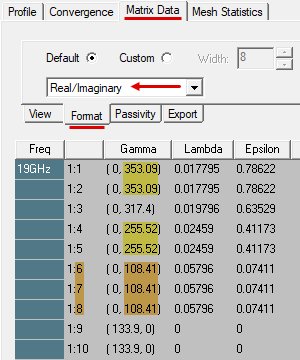 Matrix data showing real and imaginary gamma values for the circular design with ten modes specified.