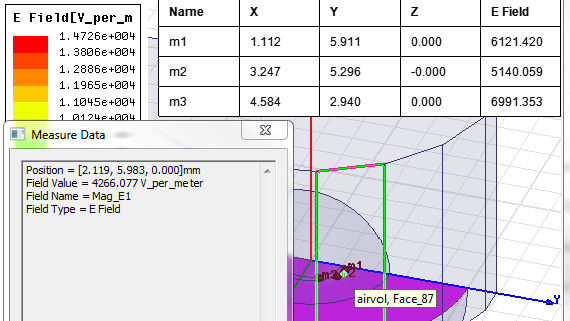 Measure data dialog displaying marker information.