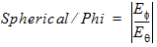 Spherical over Phi equals the absolute value of E sub phi over E sub theta.