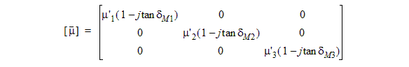 Magnetic loss tangent tensor for an anisotropic material