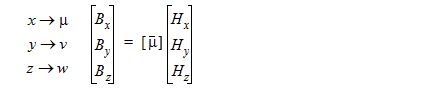 Matrix relationship between B and H