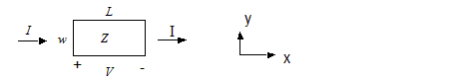 Diagram of a rectangle of lenth L and width w.