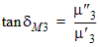  the ratio of the imaginary      relative permeability to the real relative permeability in the third   orthogonal direction.