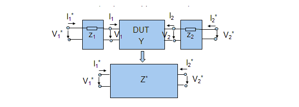 Circuit diagram