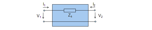 Circuit diagram