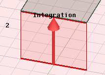 Model with two edges highlighted and an integration line displayed between them.