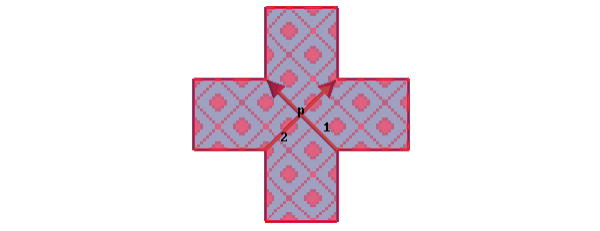 Cross waveguide with integration lines 1 and 2 defined diagonally