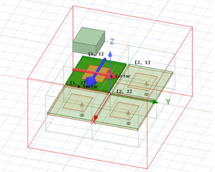 Array cells enclosed in an airbox in the modeler window.