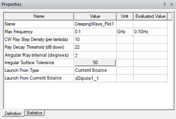 Properties window, Definitions tab.