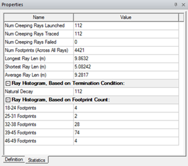 Properties window, Statistics tab.
