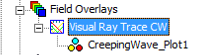 Project Tree, Field Overlays expanded, Visual Ray Trace CW folder highlighted.