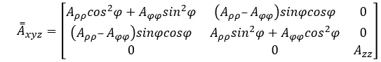 Derivation of Cartesian coordinates matrix. 