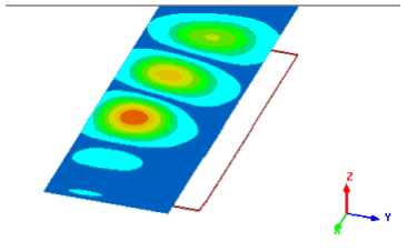 3d Viewer window, Near Fields overlay.