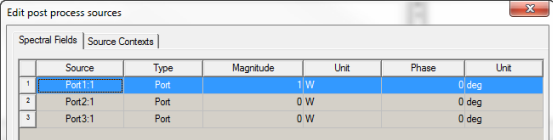 Edit Post Process Sources dialog. Spectral Fields tab.