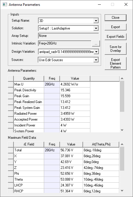 Antenna Parameters dialog.