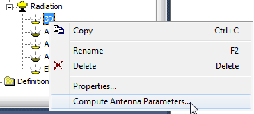 3D radiation shortcut menu, Compute Antenna Parameters dialog.