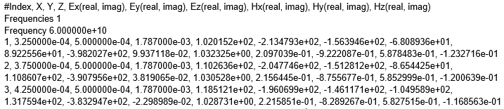 .nfd file exmaple listing the antenna data.