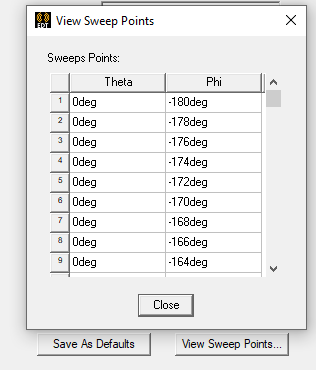 View Sweep Points Window