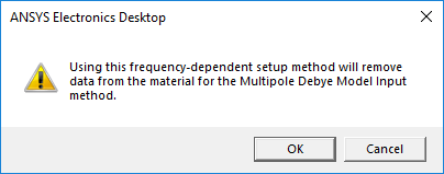ANSYS Electronics Desktop warning dialog. 