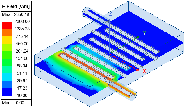 E field overlay at 600 megahertz and zero degrees phase