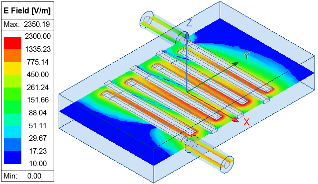 E field overlay at 1.5 gigahertz and zero degrees phase