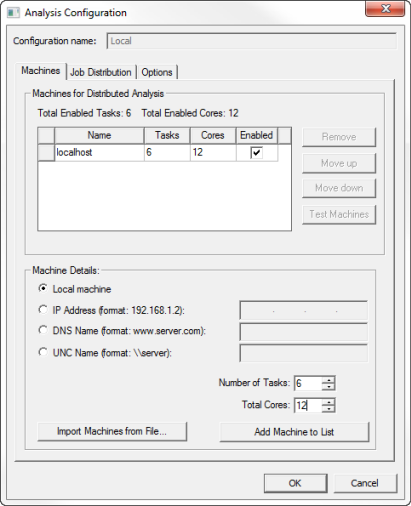 Analysis Configuration dialog. 