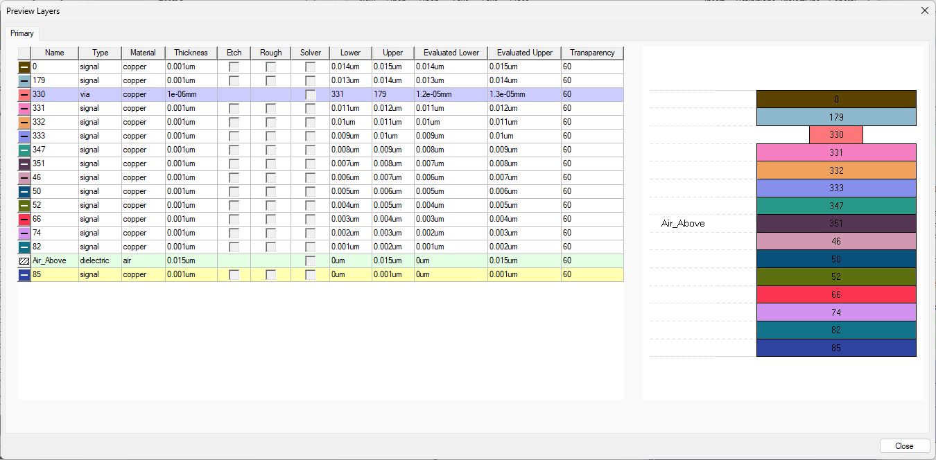 Preview Layers Window