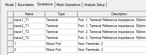 Design list dialog, excitations tab.