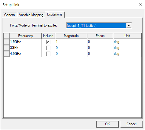 Setup Link dialog, Excitations tab.