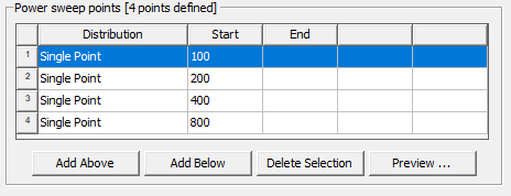 Power sweep points groupbox.