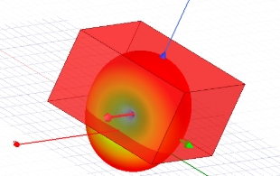 Modeler window, antenna pattern with phase center axis displayed.