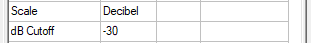Properties window properties list, dB cutoff property displayed.