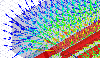 Vector field plot overlay.