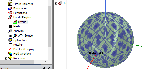 Sphere model with SBR+ Region.