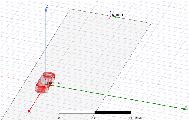 Car model and coordinate system. Global coordinate system also shown.