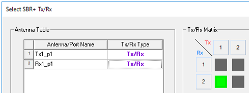 Select SBR +Tx/Rx dialog. Antenna table. Tx/Rx Matrix showing 1 green square.