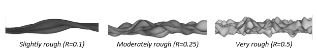 Images depicting Slighty rough, Moderately rough, andf Very rough surfaces.
