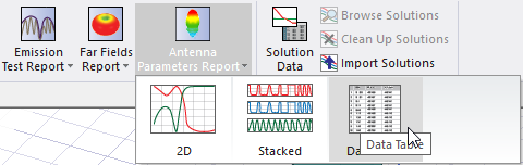 Anntena Parameters Report menu, Data Table option highlighted.