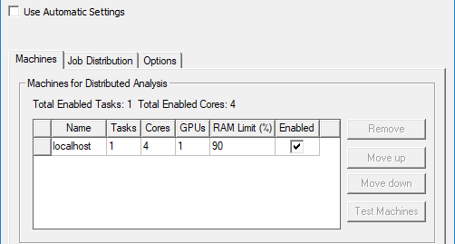 Analysis Configuration dialog. Machines tab, localhost enabled.