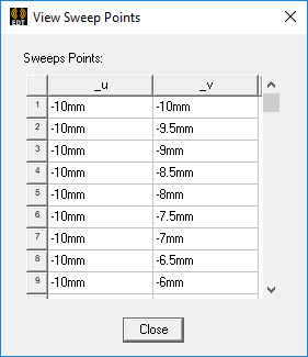 View Sweep Points dialog