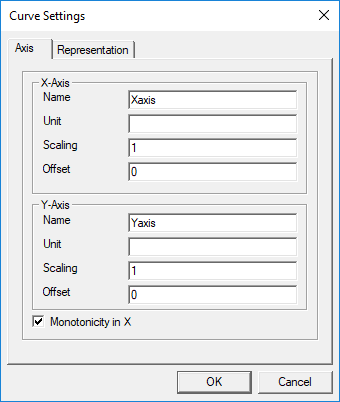 Curve Settings dialog. Axis tab open. Curve Settings dialog. Axis tab open.