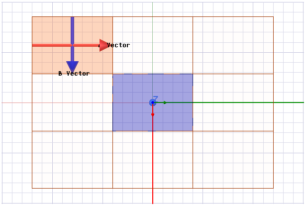 Sizing Variable for New 3D Component Array