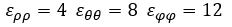 Variable assignements to constants. 
