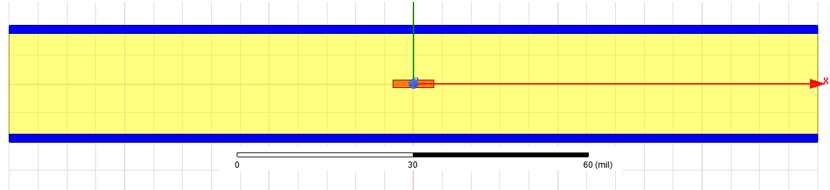 Q3D substrate model.