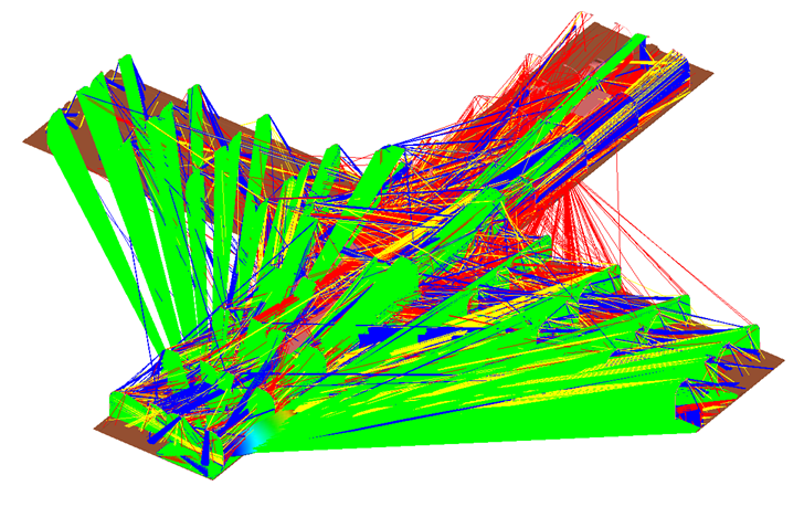 Visual Ray Trace plot.