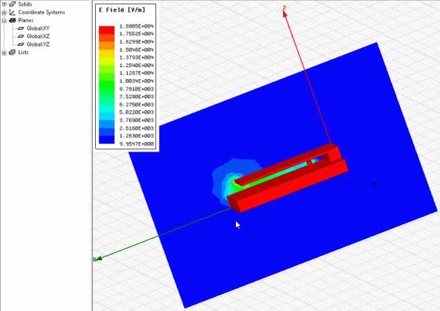 3D model with E field overlay.