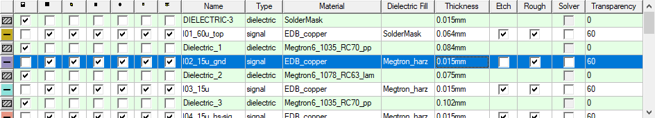 Row with Etch Check Box
